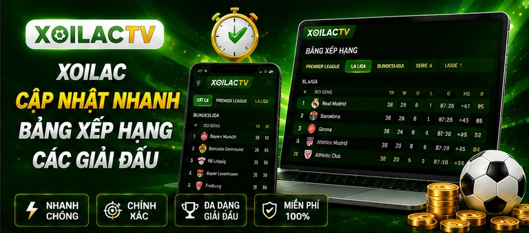 Xoilac cập nhật nhanh bảng xếp hạng các giải đấu